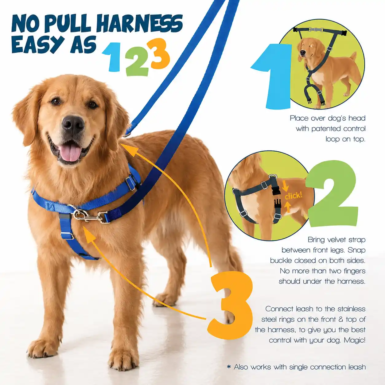 2 Hounds Design Freedom No-Pull Harness